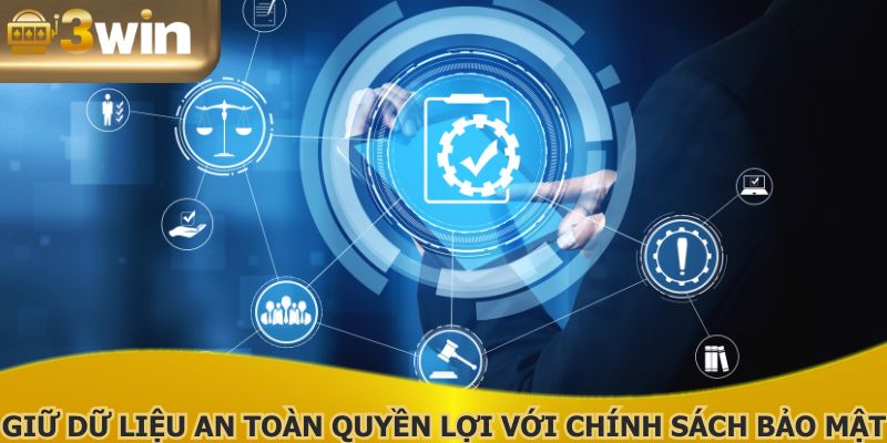 Giữ dữ liệu an toàn quyền lợi của bạn với chính sách bảo mật