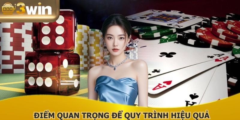 Kiểm tra mọi thông tin để quy trình thực hiện suôn sẻ