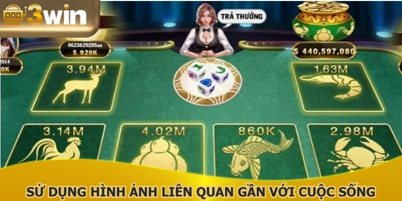 Sử dụng hình ảnh liên quan gần với cuộc sống